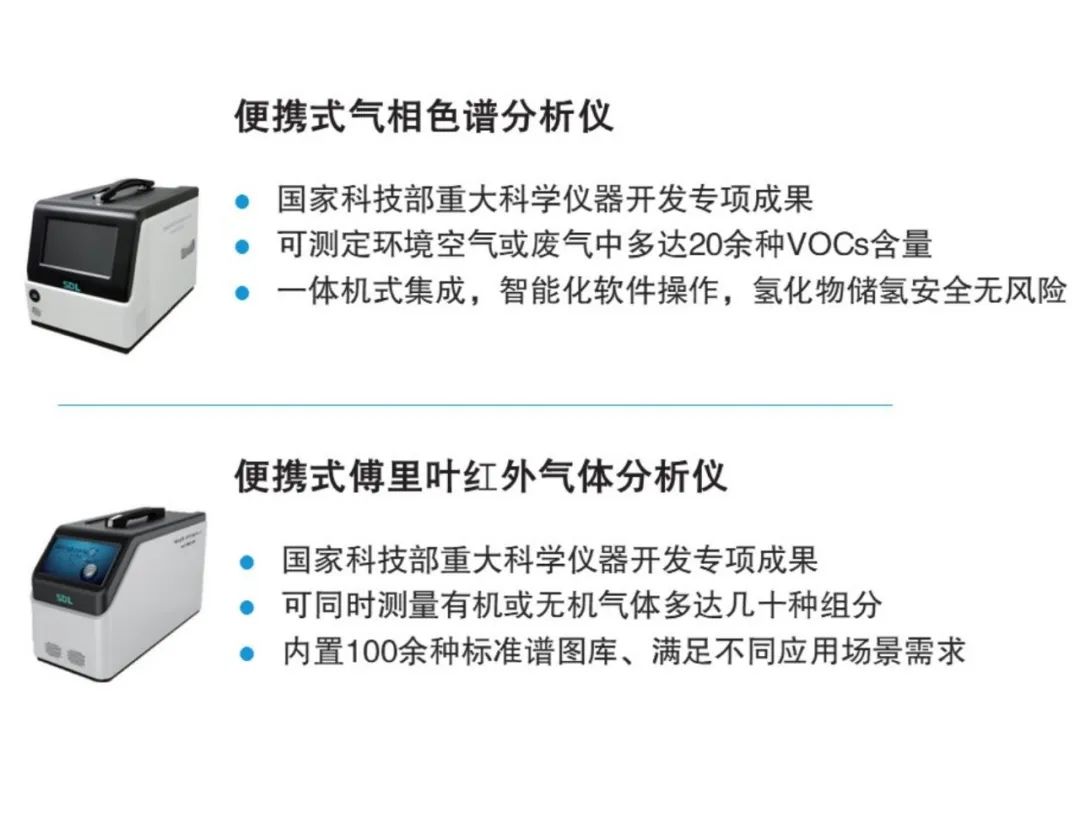 便携应急监测设备.jpg